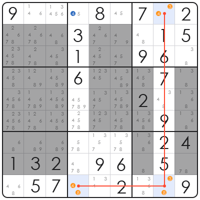 average sudoku time